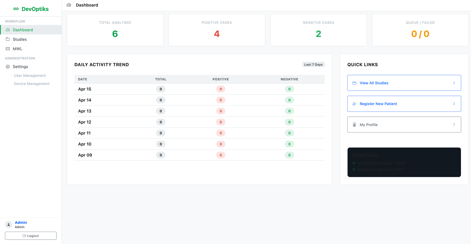Devoptiks Dashboard